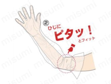 使用例（02）
