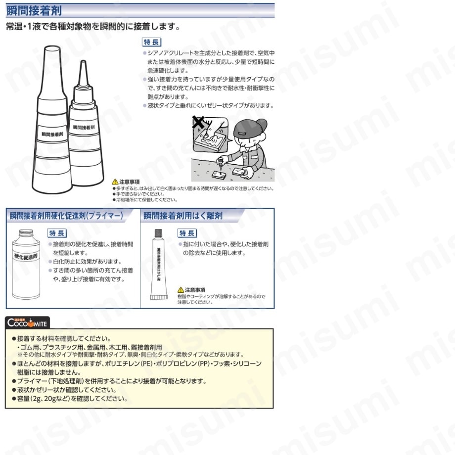 耐熱性無機接着剤 TB3713B 1KG 白色 スリーボンド MISUMI(ミスミ)