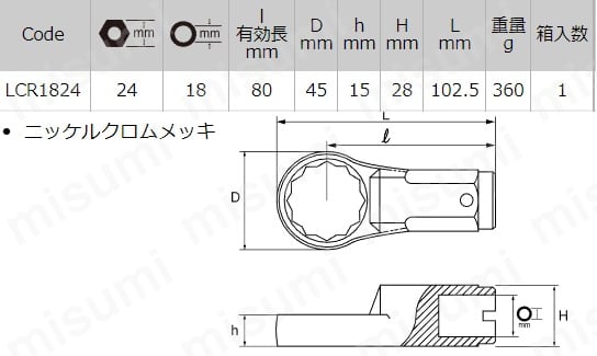 ASH LC180N用めがねヘッド24mm | 旭金属工業 | MISUMI(ミスミ)