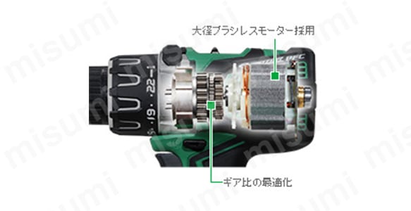 コードレスドライバドリル DS14DBL2 | HiKOKI(旧日立工機） | MISUMI