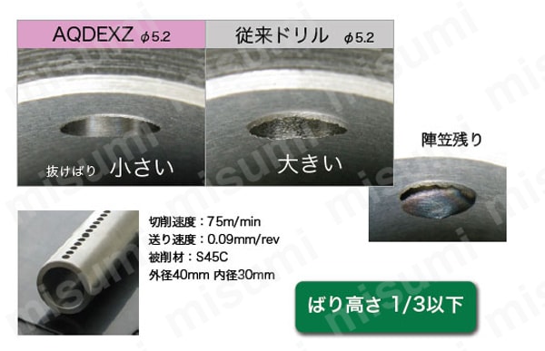 アクアドリル EX フラットコーナ R付き AQDEXZ-R　性能・試験情報_06
