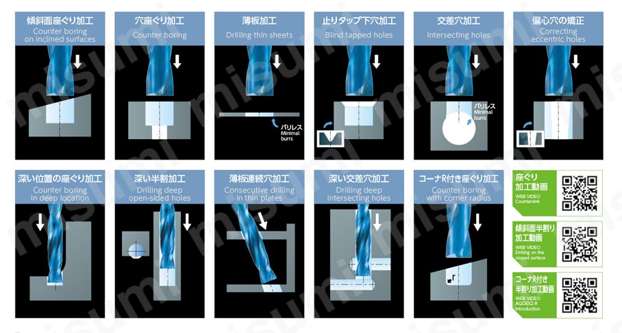 アクアドリル EX フラットコーナ R付き AQDEXZ-R　使用方法