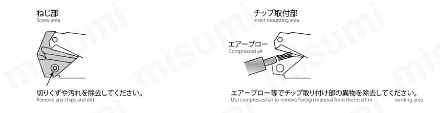 アクアドリル EX VF用チップ TVF　使用方法_01