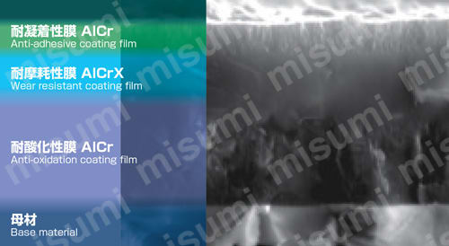 GSX MILL VL スロット 2.5D GSXVLSLT3-2.5D 【追加工対応品】 GSXIIコート　説明画像