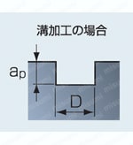 GSX MILL VL ハード 2.5D GSXVLH6-2.5D 【追加工対応品】 切削条件3