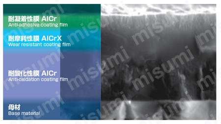 GSX MILL VL 多刃ラジアス 2.5D GSXVL6-R-2.5D 【追加工対応品】 性能・試験情報3