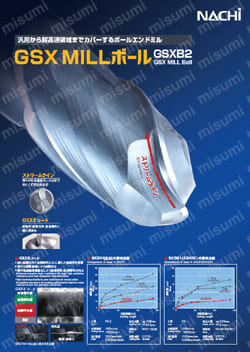GSX MILL ボール GSXB:関連画像