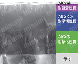GSX MILL ボール GSXB 【追加工対応品】 製品特長関連画像3