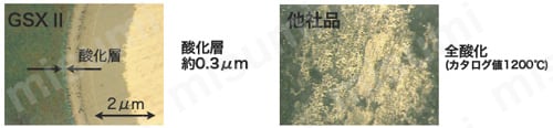 GSX MILL ボール GSXB 【追加工対応品】 製品特長関連画像4