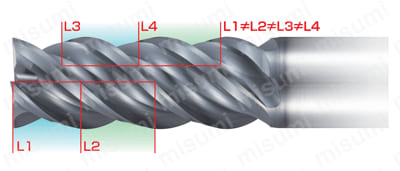 DLC ミル VL 4D DLCVL4-4D 不等リード