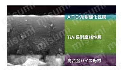AGパワーセミロングドリル AGPSLSD　製品特長・仕様_03