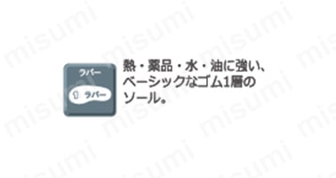 ラバー1層底 熱・薬品・水・油に強い、ベーシックなゴム1層のソール。