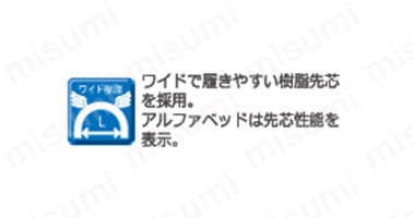 ワイド樹脂先芯 ワイドで履きやすい樹脂先芯を採用。 アルファベットは先芯性能を表示。