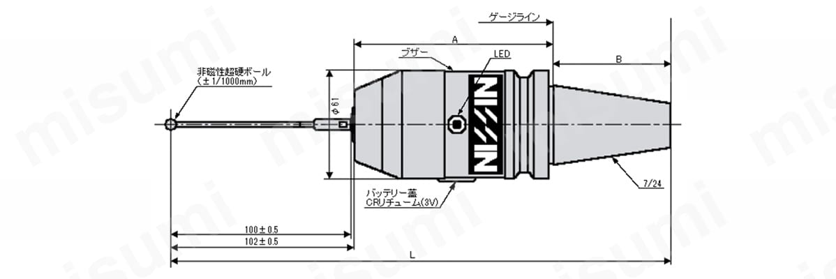 S-32NM | センタリングゲージ スウィングタイプ | 日新産業 | MISUMI