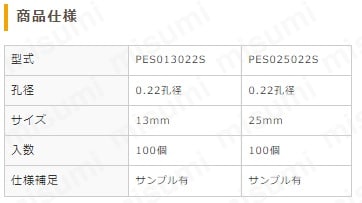 PESシリンジフィルター 滅菌 0.22μm | 東京硝子器械 | MISUMI(ミスミ)