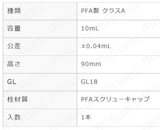 PFAメスフラスコ 10mL | 東京硝子器械 | MISUMI(ミスミ)