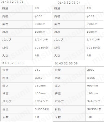 0143-32-03-03 | ボールバルブ付タンク 袴高100mm | 東京硝子器械