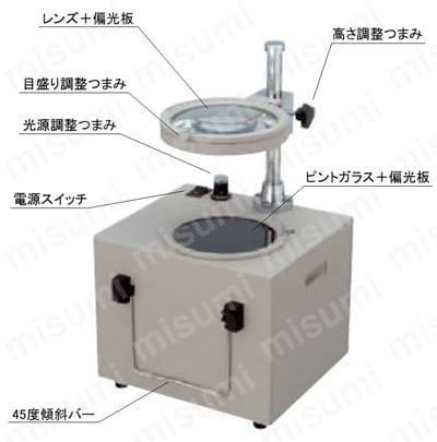 ダストテスター TS-10N 部位名称