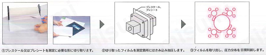 0573-67-61-01 圧力測定フィルム プレシート LLLWPS 5枚 東京硝子器械 MISUMI(ミスミ)