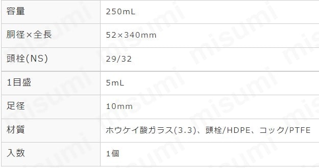 分液ロート円筒型250mL PTFEプラグ | 東京硝子器械 | MISUMI(ミスミ)