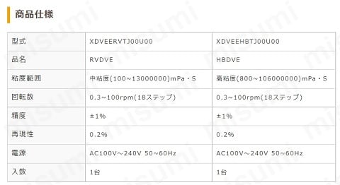 東京硝子器械 デジタル粘度計 HADV-E 705-67-61-21 1点-