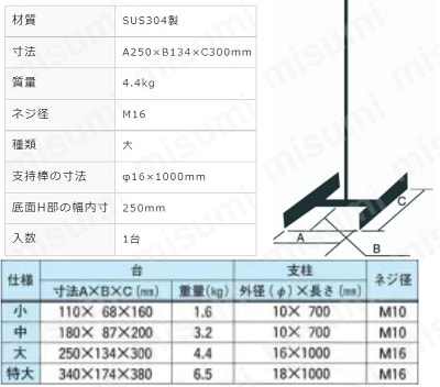 ステンレスH型スタンド 大 支柱付
