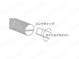 調整イメージ