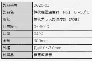 佐藤 棒状標準温度計 No.1 0～50℃ 30cm (0020-01) | 佐藤計量器製作所