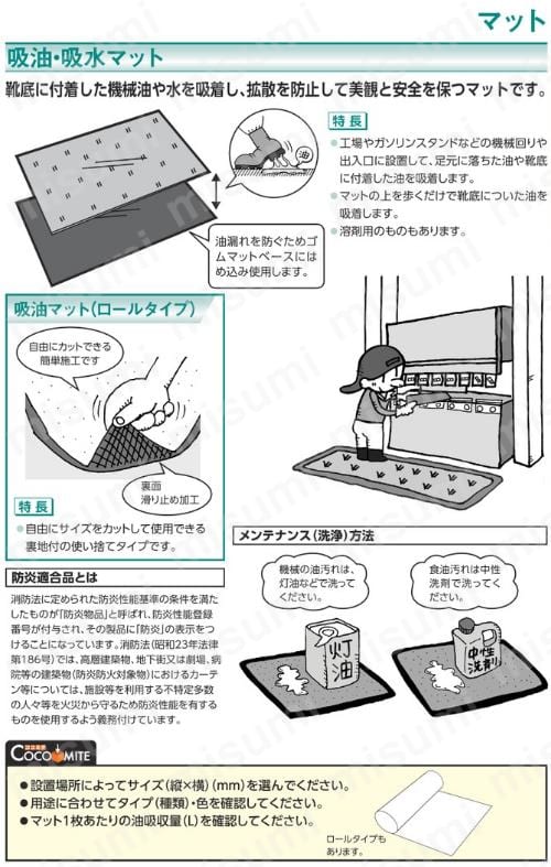 シゲマツ 吸水マットS6(12.16用(内付用)) 重松製作所 MISUMI(ミスミ)
