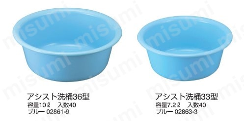 アシスト洗桶 ブルー | 新輝合成 | MISUMI(ミスミ)