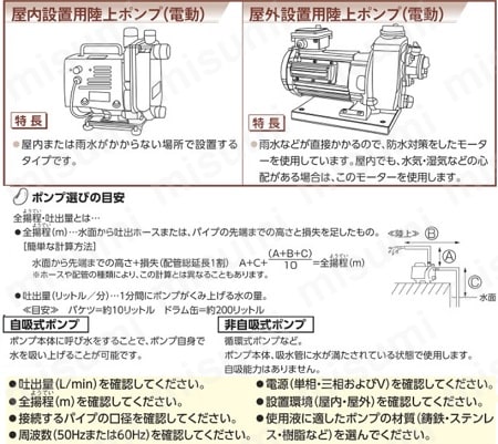 セルプラポンプ 鋳鉄製メカニカルシール式 | 寺田ポンプ製作所