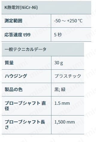 テストー K熱電対素線温度センサ 1.5m | テストー | MISUMI(ミスミ)