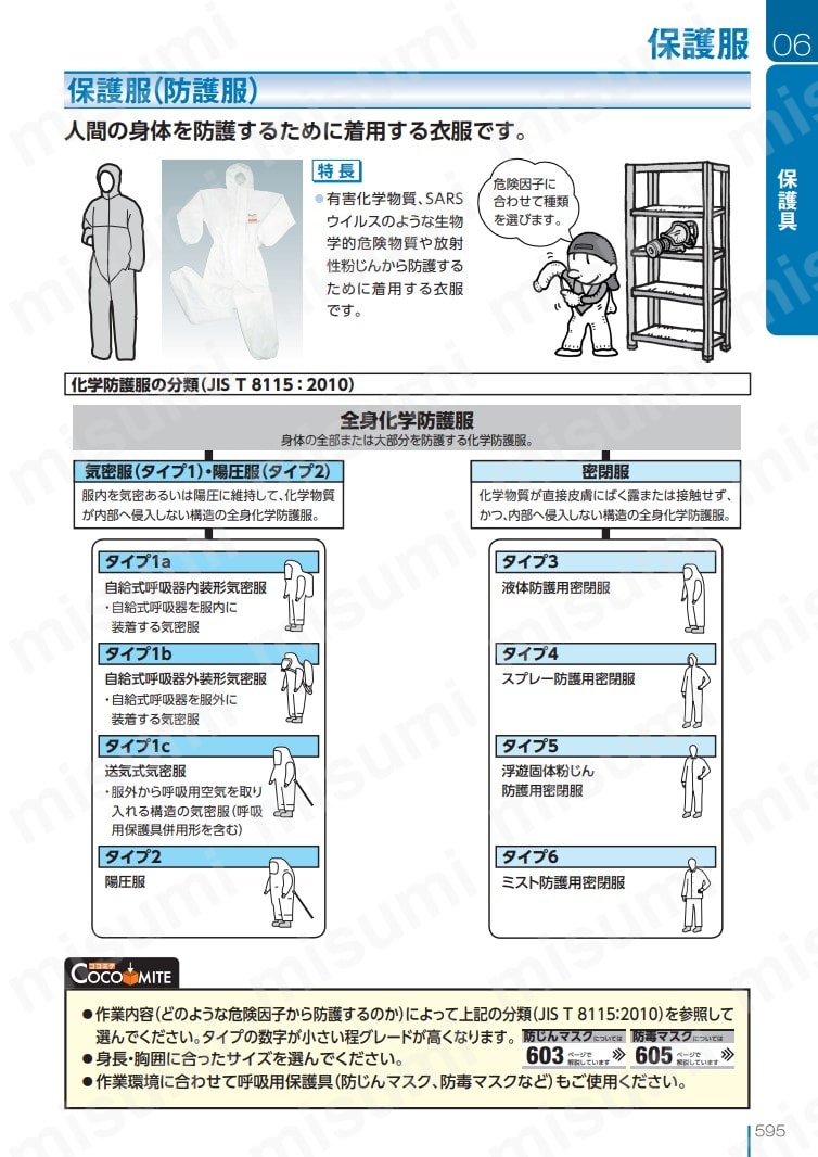 日本マルセル スベラネット Lサイズ （72入） 72セット 掃除用具 床 業務用 広かっ 滑り