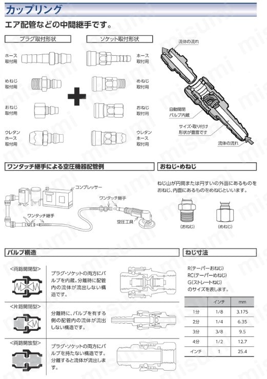 スーパー工業 3/8アダプター T(ミスト発生機用) スーパー工業 MISUMI(ミスミ)