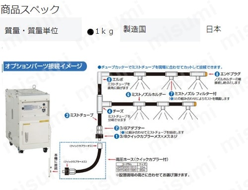 激安 超特価商店街  スーパー工業 ライザーAsy(フレキシブル) 60cm(ミスト発生機用 その他