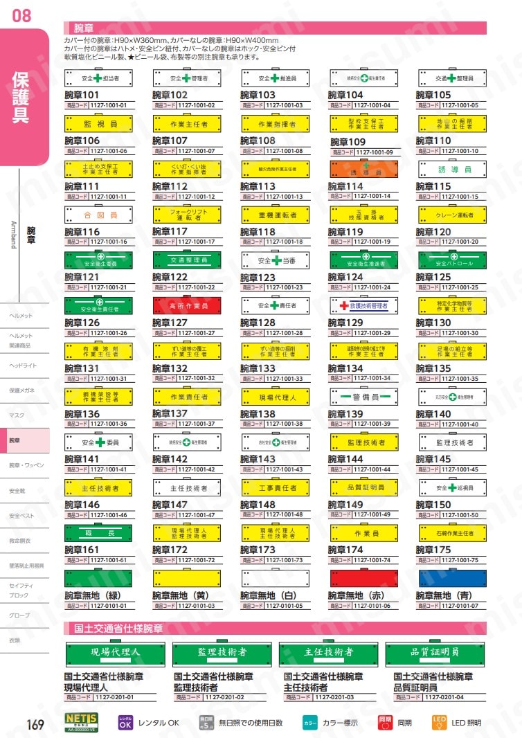 の 人気アイテムランキング 1127100113 | グリーンクロス ビニール腕章113 酸欠危険作業主任 タイムセール