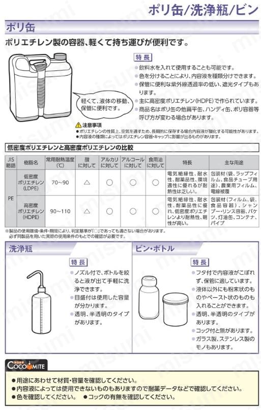 KOWA 下げ缶用内容器2型 コーワ MISUMI(ミスミ)