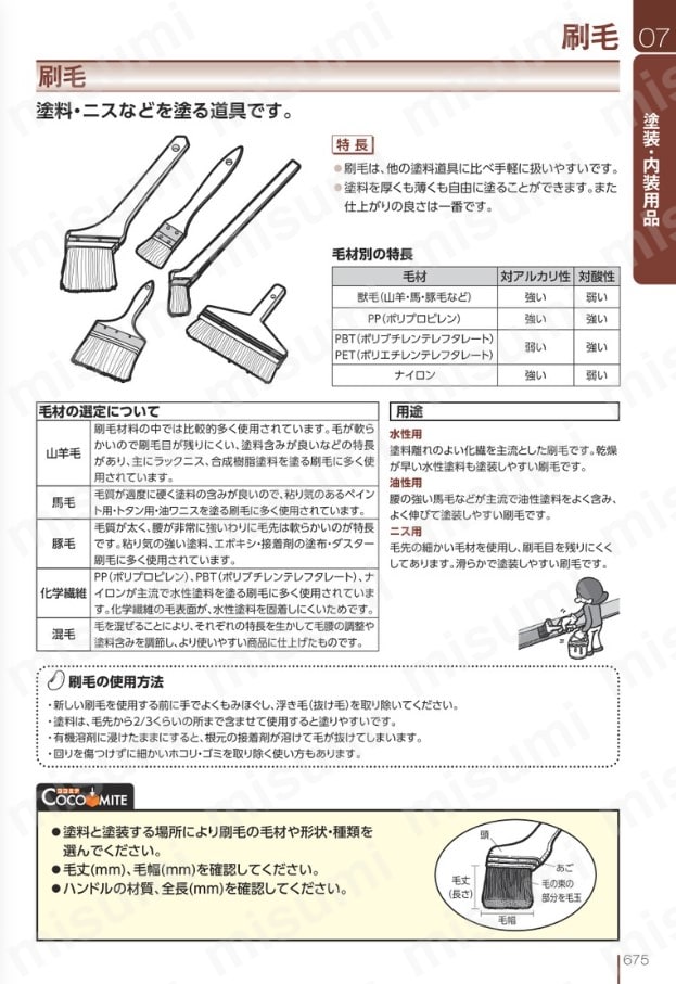 万能刷毛 油性用 豚他混毛 20本まとめ売り 防水塗装 用 あわただしく