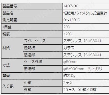 堆肥用バイメタル温度計 | 佐藤計量器製作所 | MISUMI(ミスミ)