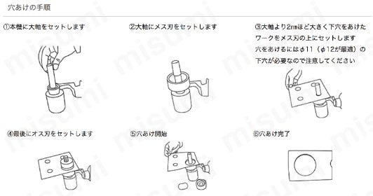 溝形鋼用替刃セット（14MP-L1015M/L1115M/L8513M） | 育良精機製作所