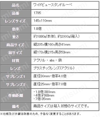 池田レンズ ワイドビュースタンドルーペ | 池田レンズ工業 | ミスミ | 805-1961