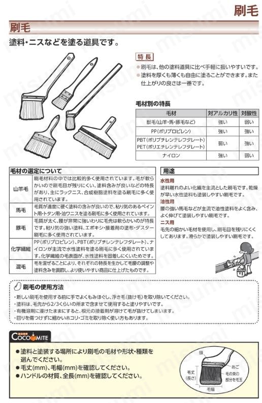 KOWA 万能用一等ハケ 30mm | コーワ | MISUMI(ミスミ)
