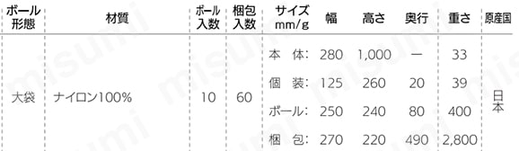 アワスターSP超やわらかめ × 60点-