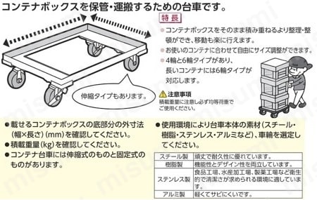 ルート工業:コンテナ台車 ルートボーイ201型 最大370×370 201-01  オレンジブック 5013577 ルート工業 コンテナ台車 201-01 ナイロン車 枠内寸法 270〜370