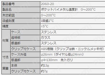 2060-20 | 佐藤 ポケットバイメタル温度計 0～200℃ (2060-20) | 佐藤