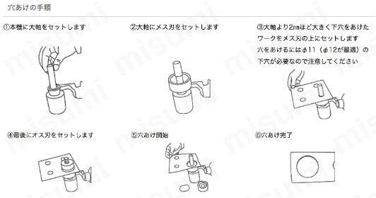育良 溝形鋼用替刃セット(IS-20MPS用)(51375) | 育良精機製作所 育良 溝形鋼用替刃セット(IS-20MPS用)(51375) | 育良精機製作所