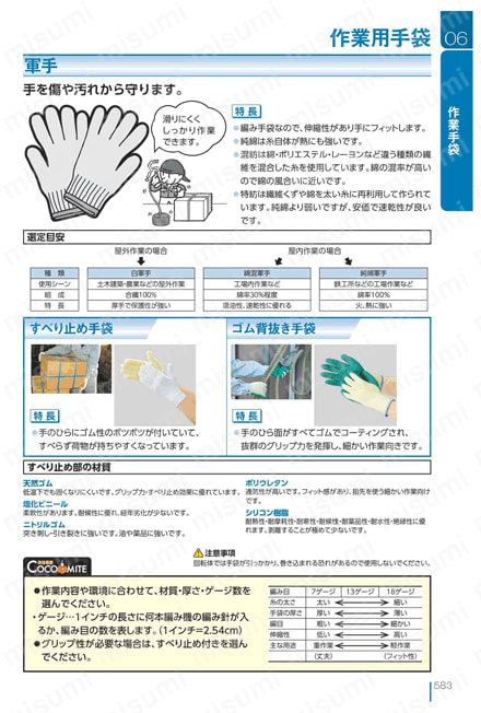 ニトリルディスポ NO.220ブルーパウダーフリー 製品特長・仕様