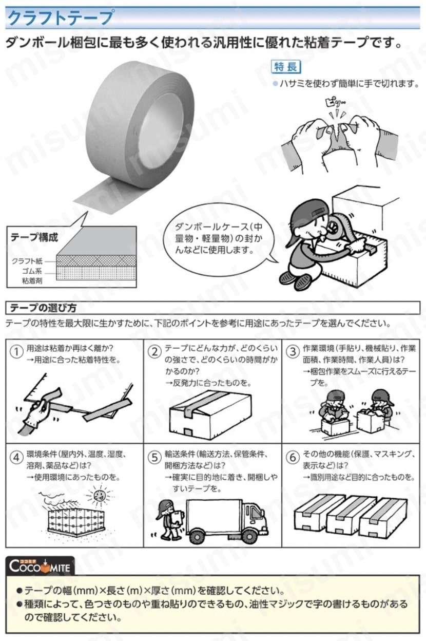 クラフトテープ No.228（長尺タイプ） オカモト MISUMI(ミスミ)
