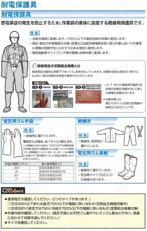 低圧ゴム長靴 渡部工業 MISUMI(ミスミ)