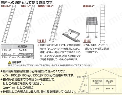 プッシュアップ式2連はしご | ピカコーポレイション | MISUMI(ミスミ)